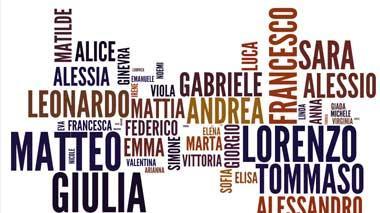 Da Maria e Giuseppe a Giulia e Matteo: cent’anni di nomi