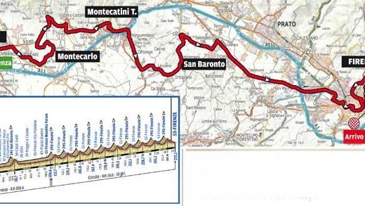 Gara in linea - domenica 29 settembre