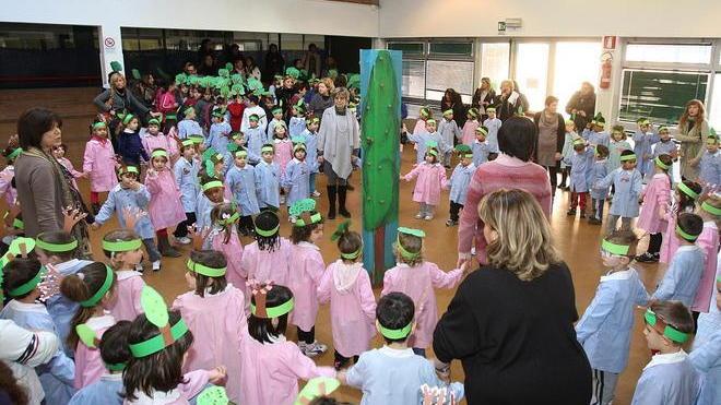 Scuola, il Comune ai sindacati: «Assunzioni e servizi garantiti»