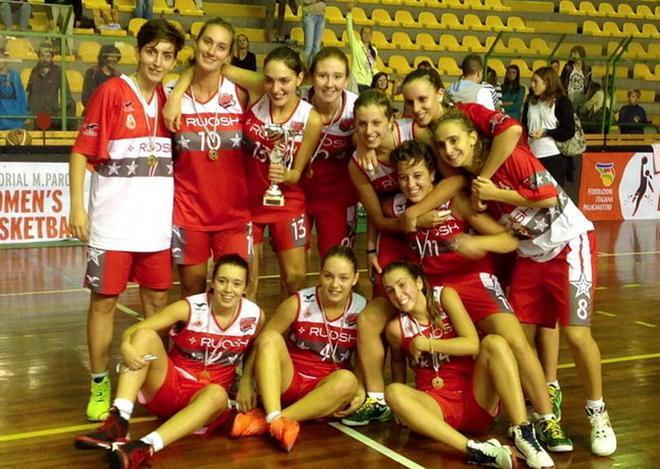 Le Mura Spring, un gruppo vincente 