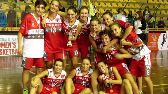 Le Mura Spring, un gruppo vincente