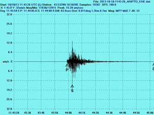 Terremoto di magnitudo 2.6 sulla costa settentrionale della Toscana