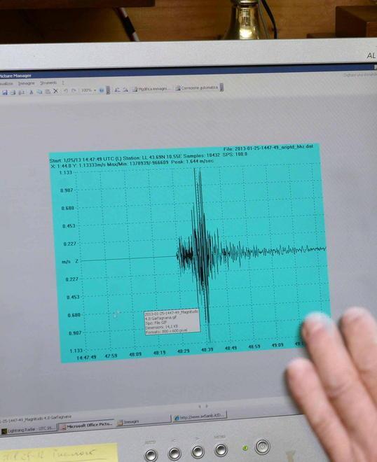 Scossa di terremoto su tutta la costa
