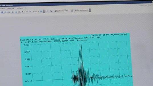 Scossa di terremoto su tutta la costa