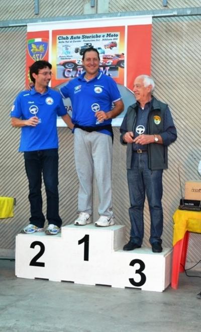 Jaguar, Giulietta e Maggiolino in passerella