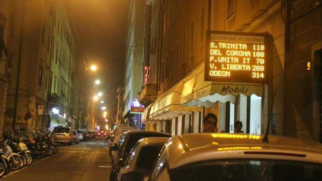 I display tornano in funzione