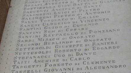 «Sul marmo i nomi dei caduti ora sono illeggibili»