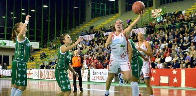Gesam Gas, arriva Chieti e nessuno fa scommesse 