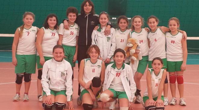 Esordio ok per le squadre Under 12 