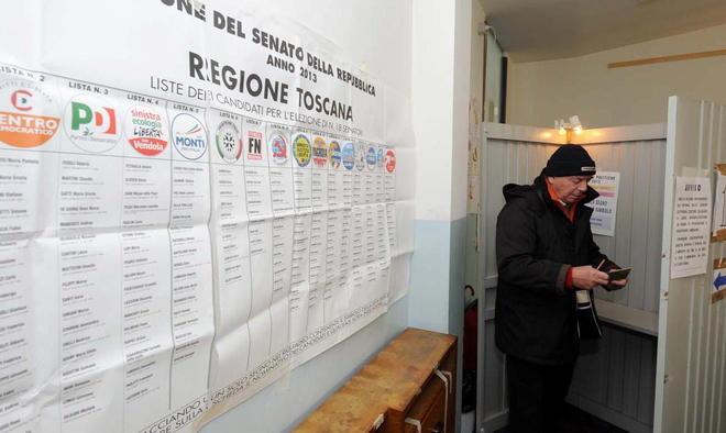 Le elezioni? Oggi finirebbero così 
