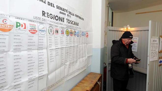 Le elezioni? Oggi finirebbero così