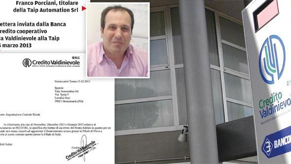 La banca sbaglia, l'azienda diventa insolvente. "Non riusciamo più a uscirne"