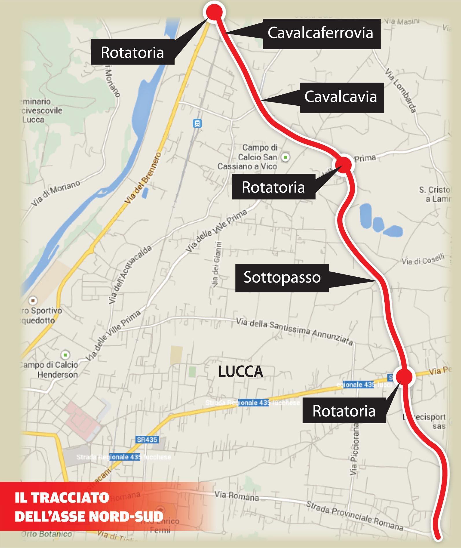 Uno slalom fra le case: ecco l’asse Nord-Sud 