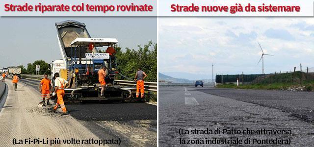 #Sosbuche: segnalateci le strade dissestate della Toscana 