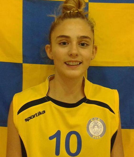 Pallavolo: le giovanili gialloblù si scatenano