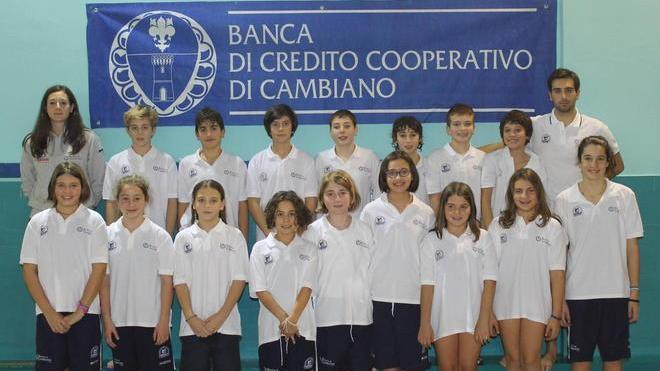 Nuoto Certaldo in luce con i suoi giovani talenti