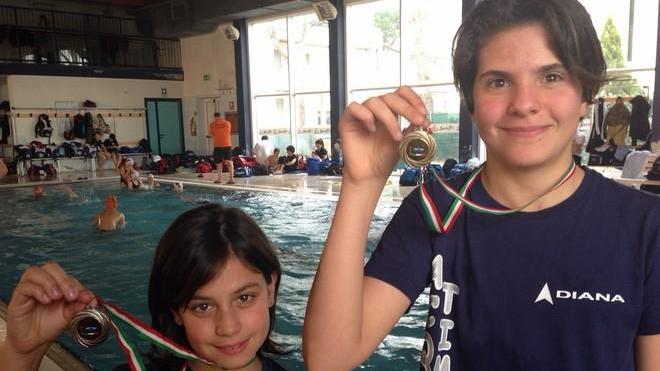 Acquatime attiva su più fronti