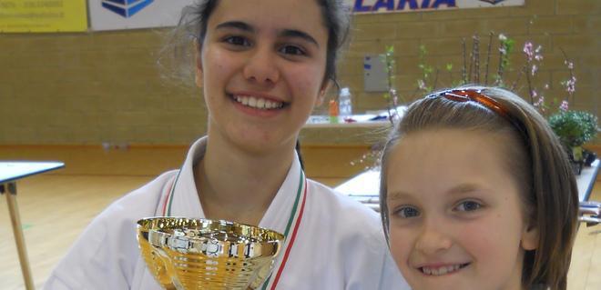 Landuzzi e Malatesta d’oro