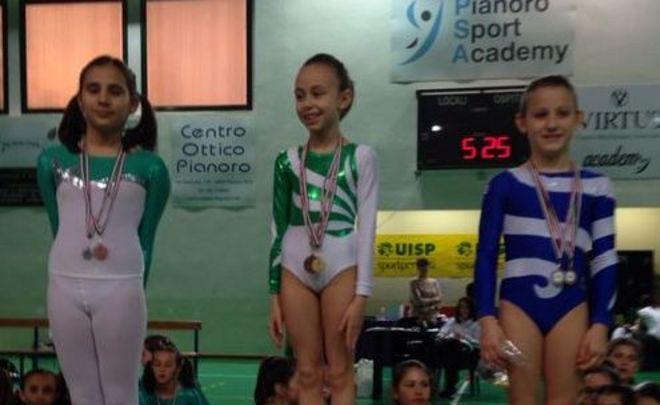 Ginnastica/2. Spilambertese da applausi