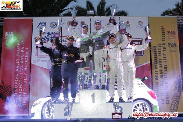  Rally, prima vittoria dell’equipaggio Skoda Italia Motorsport 