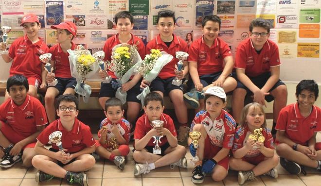 I giovanissimi del Team Barba vincono il Memorial Bianchi