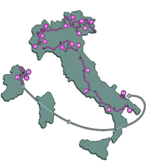 I terribili otto giorni che decideranno i destini della corsa 