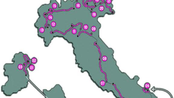 I terribili otto giorni che decideranno i destini della corsa