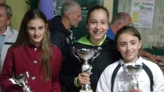 Oltre 100 giovani talenti in campo al trofeo Donelli