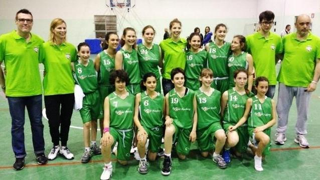 L’under 13 della Basket Academy vincente a Rimini