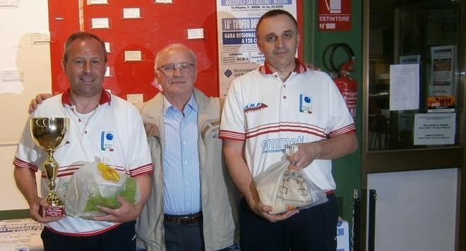 Ferrari-Raimondi: trionfo a Villanova 