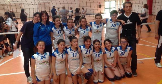 Provinciali U12, terzo successo di fila 