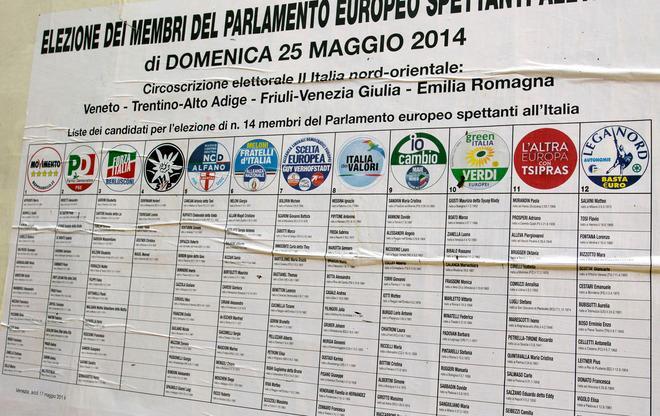 Quando i big cercano di dare la spinta... 