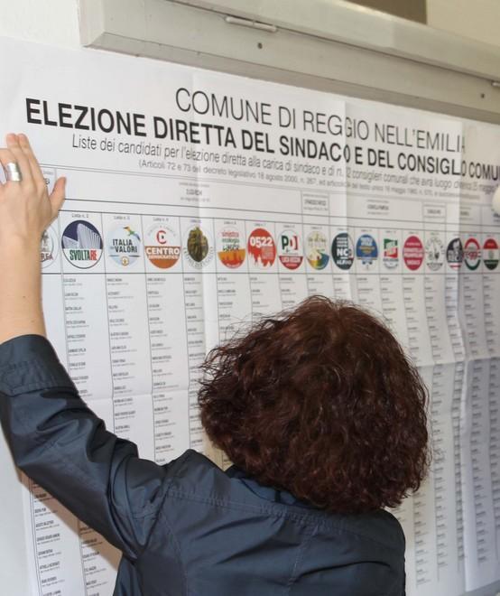 QUESTO VOTO NON SI RIDUCE A UN DUELLO