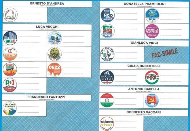Occhio al voto “disgiunto” e alle preferenze di genere 
