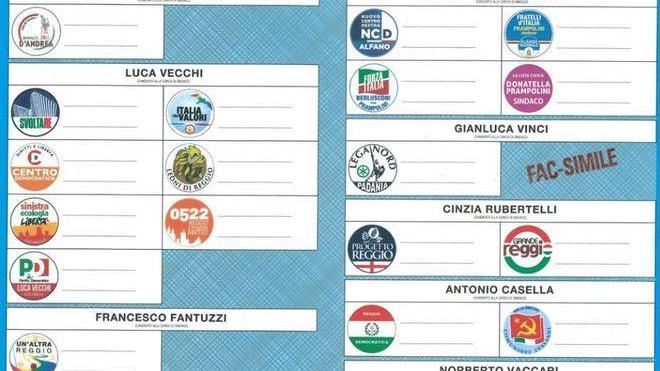 Occhio al voto “disgiunto” e alle preferenze di genere