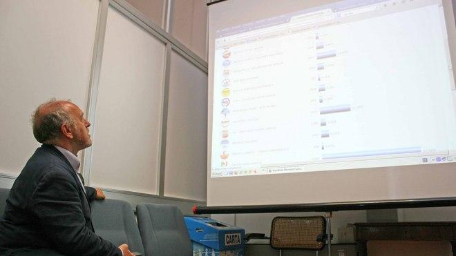 Maggioranza, dominio Pd Coabitazione FI-Grillini