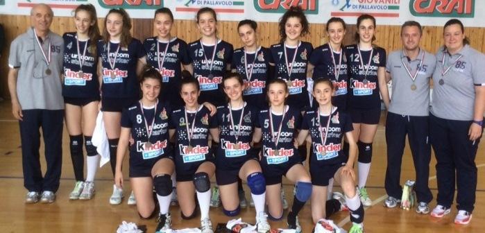 Anderlini Under 14, finita l’avventura tricolore