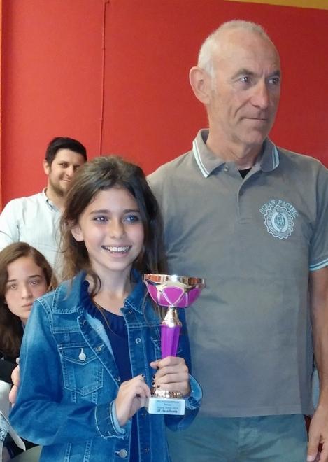 I migliori tennisti premiati alla festa della polisportiva