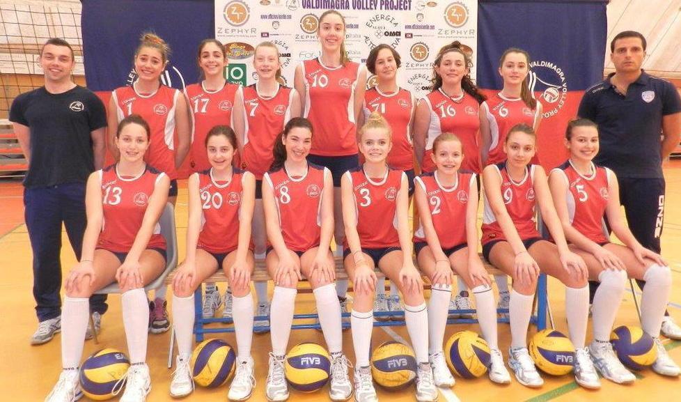 Volley Under 14, fase finale del trofeo Buscaiol