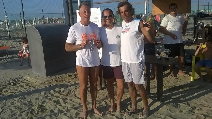 Prey e Spina Beach sedi dei tornei Fit I neocampioni Over
