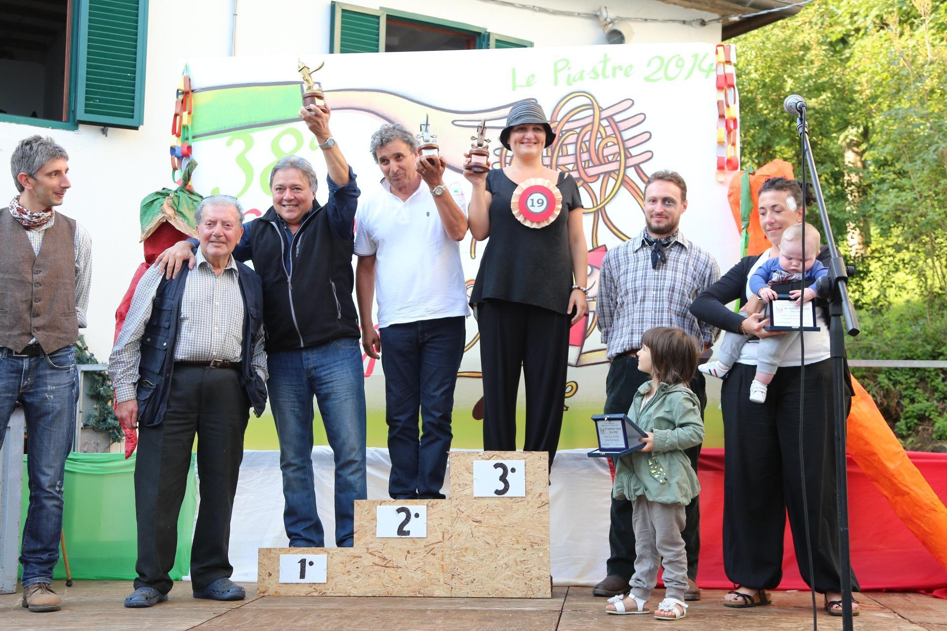 La "vera" storia dell'Expo vince il Campionato della Bugia. Il premio del Tirreno alla piccola Bianca 