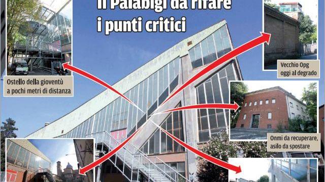Alla ricerca di spazio per il nuovo palasport