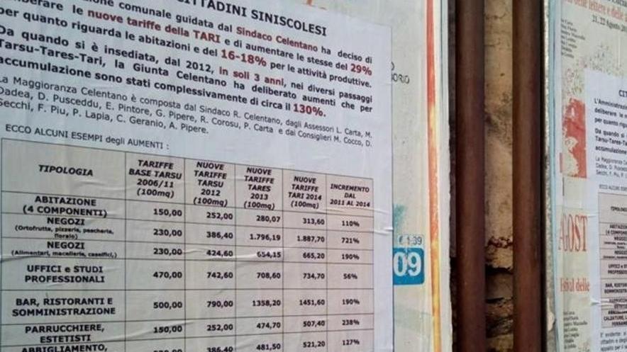 Tasse e manifesti, replica dell’opposizione