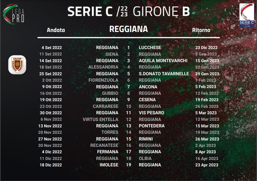 Il Calendario: Con Il Sassuolo Soltanto Tre Incroci Gazzetta Di Reggio