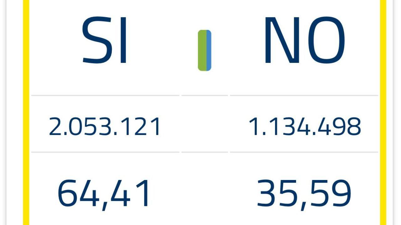 https://api-sites-prd.saegroup.abinsula.com/api/social/image/contentid/policy:1.100719272:1749481822/Copia%20di%20Copia%20di%20Progetto%20senza%20titolo%20-%202025-06-09T170945.150.jpg
