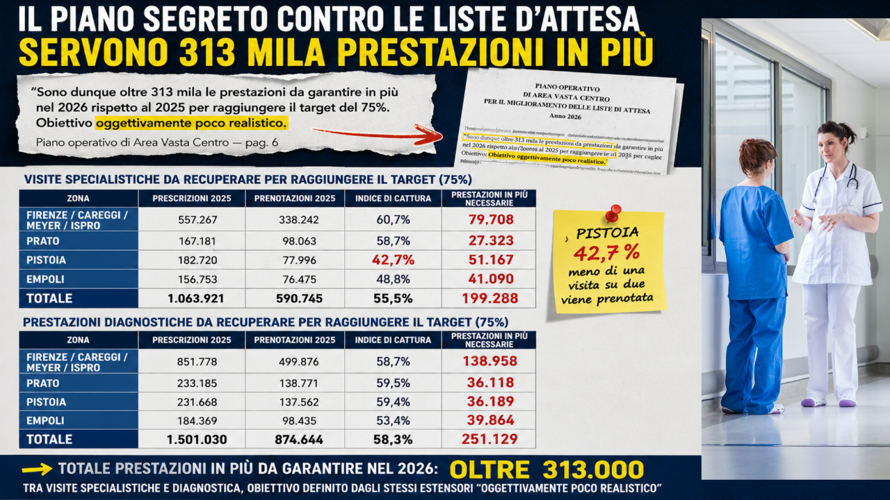 https://api-sites-prd.saegroup.abinsula.com/api/social/image/contentid/policy:1.100868342:1778584373/maci%20farmacia%20(2).png