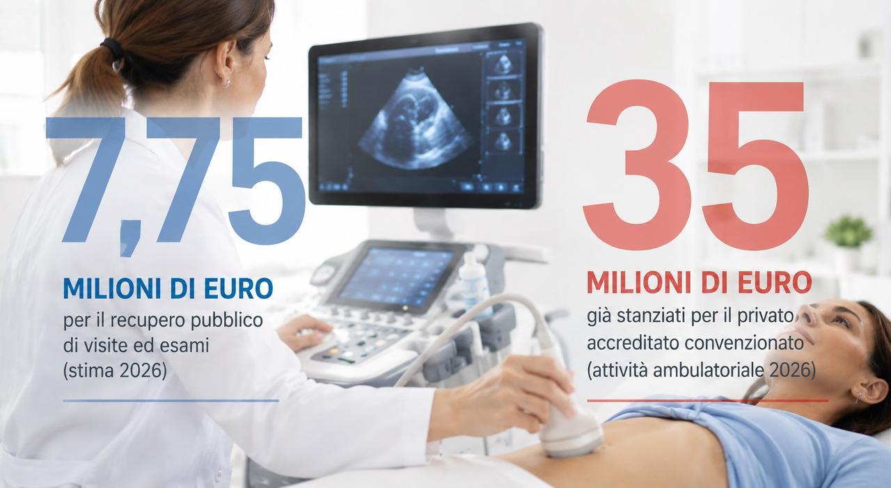 https://api-sites-prd.saegroup.abinsula.com/api/social/image/contentid/policy:1.100869547:1778767448/foto%20sanit%C3%A0.jpg