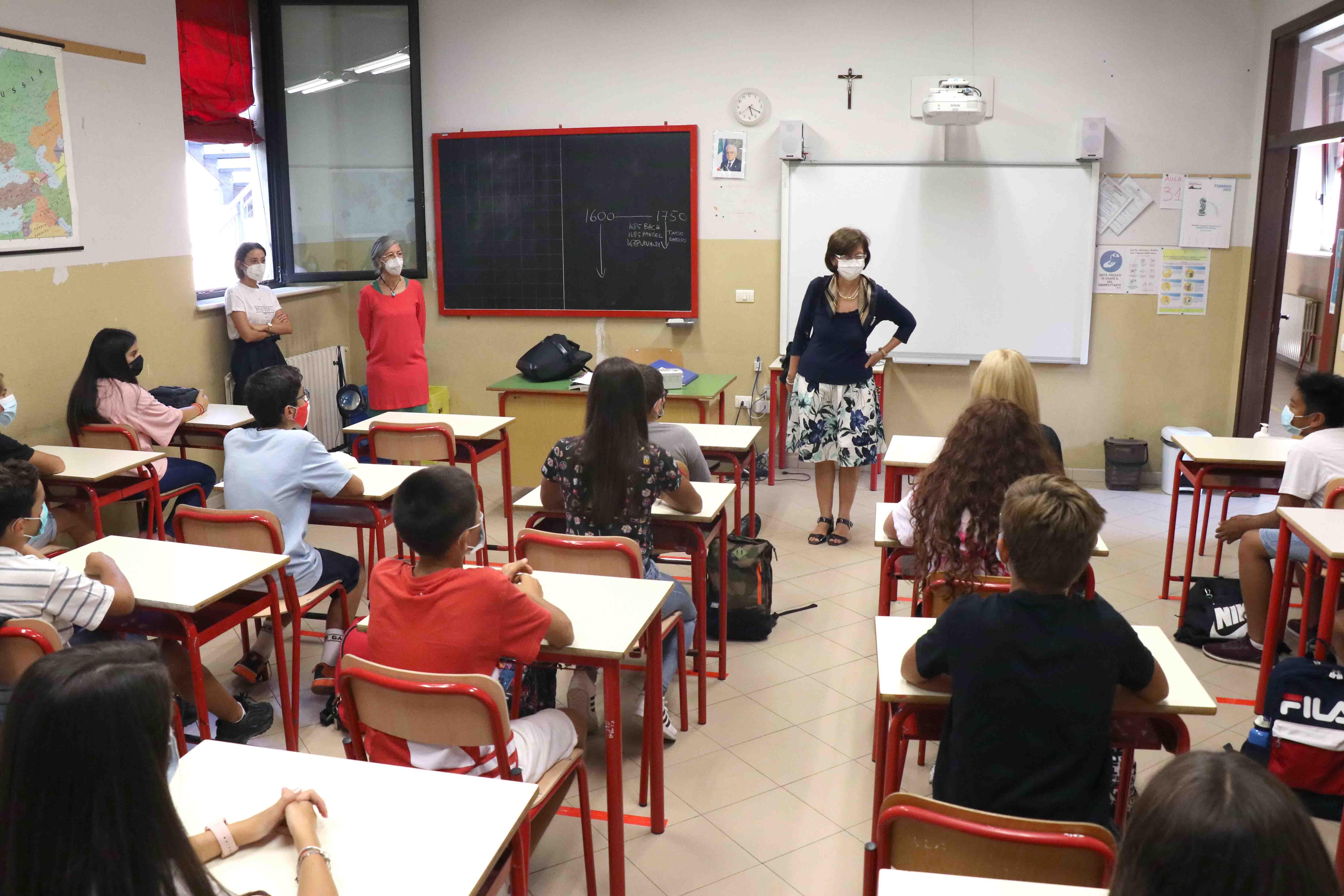Covid Nelle Scuole Modenesi Altre 21 Classi Sottoposte A Tamponi Ecco 